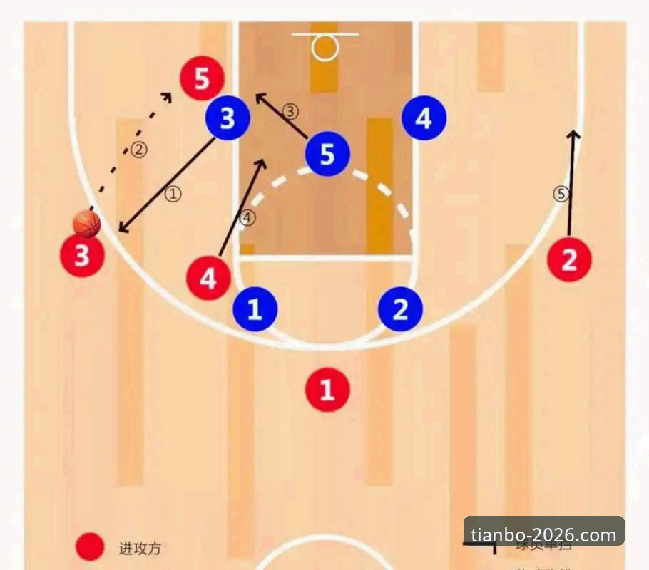 一场5-1大胜背后的技术解析：天博体育平台如何呈现赛事细节